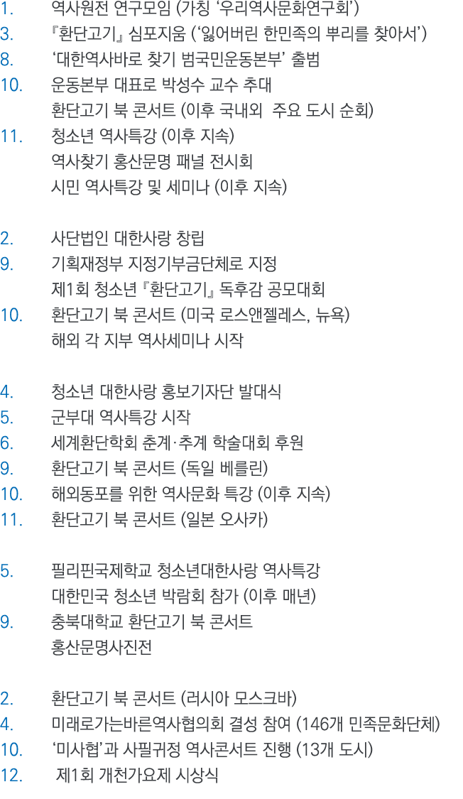 1            (              ) 3              (                   ) 8                         10                         