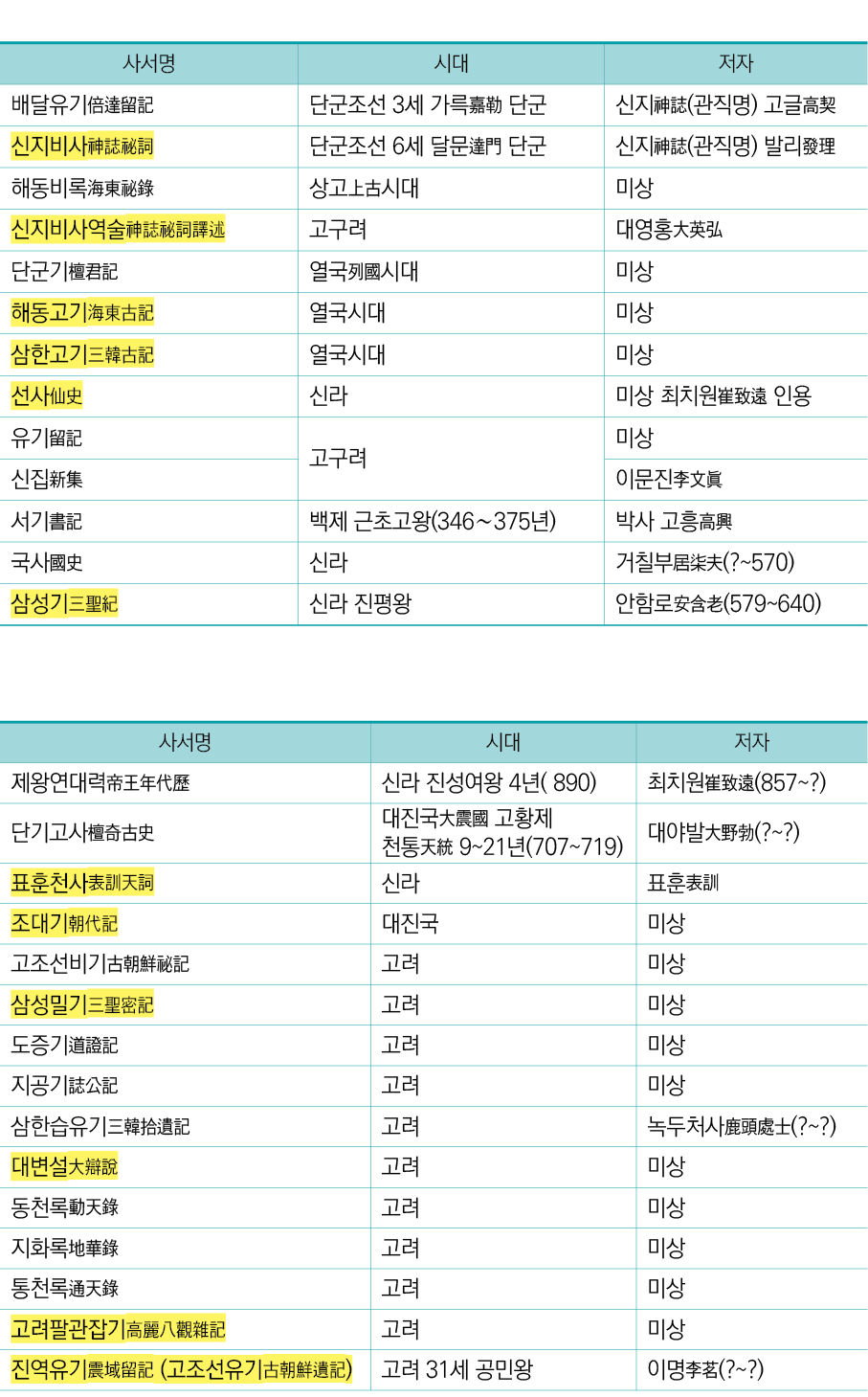          (      )                  (       ),            