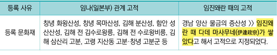      ,  (   )      ,          ,      ,       ,        ,       ,        ,           ,           ,          ,             