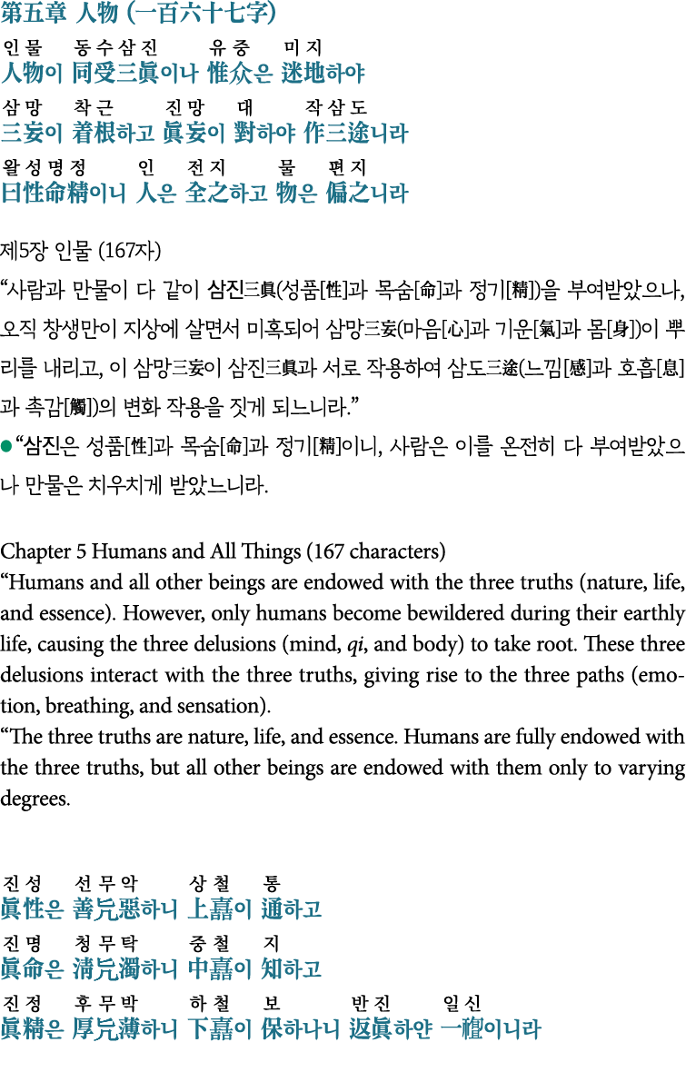        (      )                                                                    5     (167 )                   (     