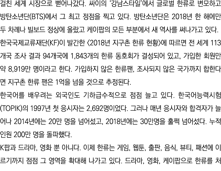                                                   (BTS)                          2018                                   