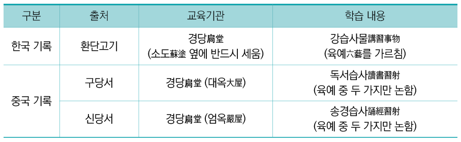   ,  ,    ,     ,     ,    ,     (              ),         (         ),     ,   ,     (    ),         (             )   