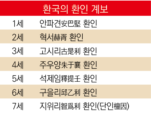          ,1 ,         ,2 ,       ,3 ,         ,4 ,         ,5 ,         ,6 ,         ,7 ,         (    )