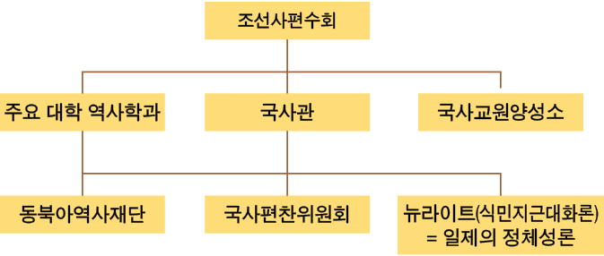        ,    (       )           ,       ,       ,   ,          ,     