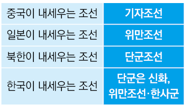            ,    ,           ,    ,           ,    ,           ,      ,         