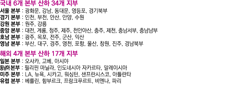    6        34           :    ,   ,    ,    ,            :   ,   ,   ,   ,          :   ,          :   ,   ,   ,   ,    