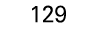 129