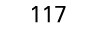 117
