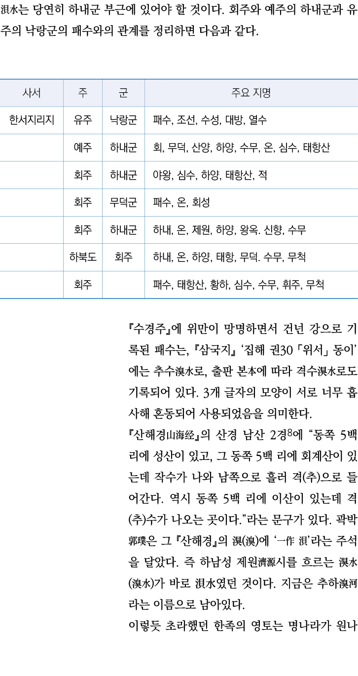                                                                                         ( ),              ( )           