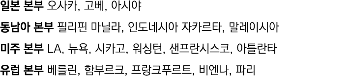          ,   ,                   ,           ,             LA,   ,    ,    ,       ,               ,     ,       ,      