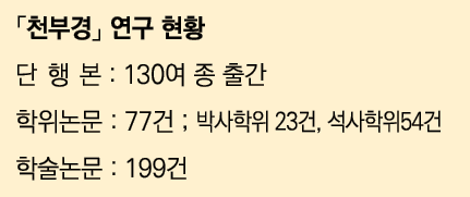                   : 130            : 77  ;      23 ,     54       : 199 