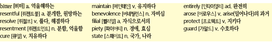 bitter      a        resentful        a     ,      resolve       v    ,      resentment         n    ,     cure         