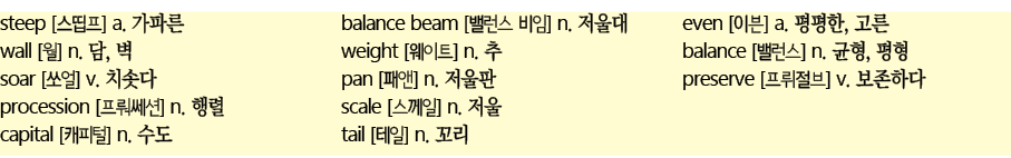 steep       a      wall     n   ,   soar      v      procession        n     capital       n     balance beam           