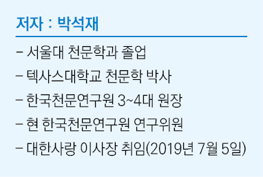    :     -                                       3 4                                   (2019  7  5 )