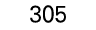 305