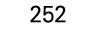 252
