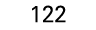 122