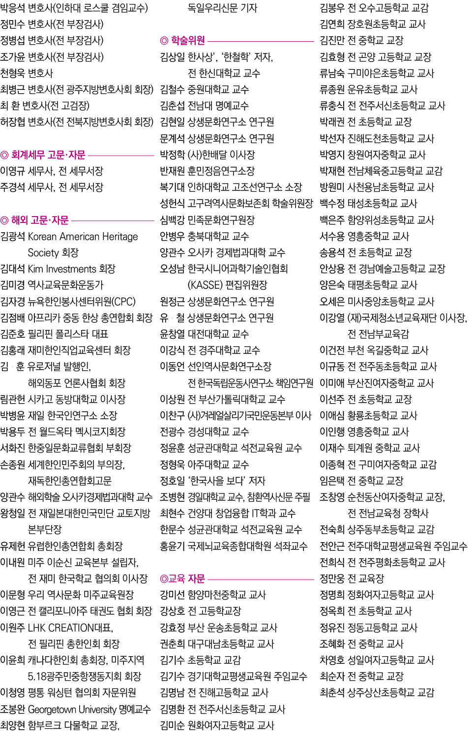        (            )        (      )        (      )        (      )                (             )        (     )     