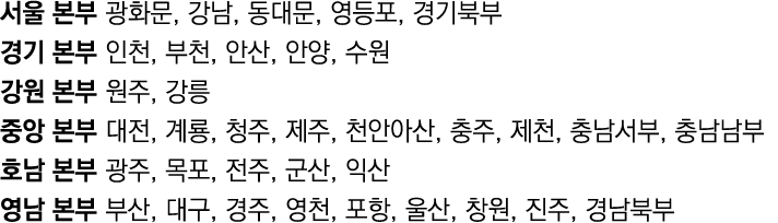          ,   ,    ,    ,              ,   ,   ,   ,            ,            ,   ,   ,   ,     ,   ,   ,     ,           