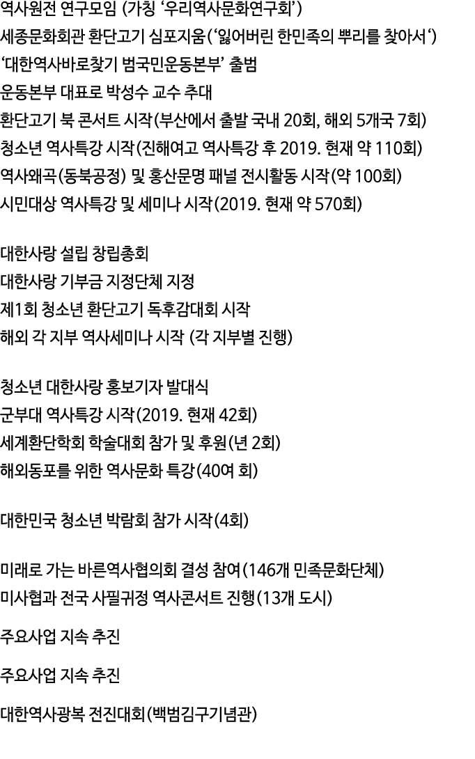           (              )                 (                   )                                                        