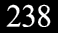 238