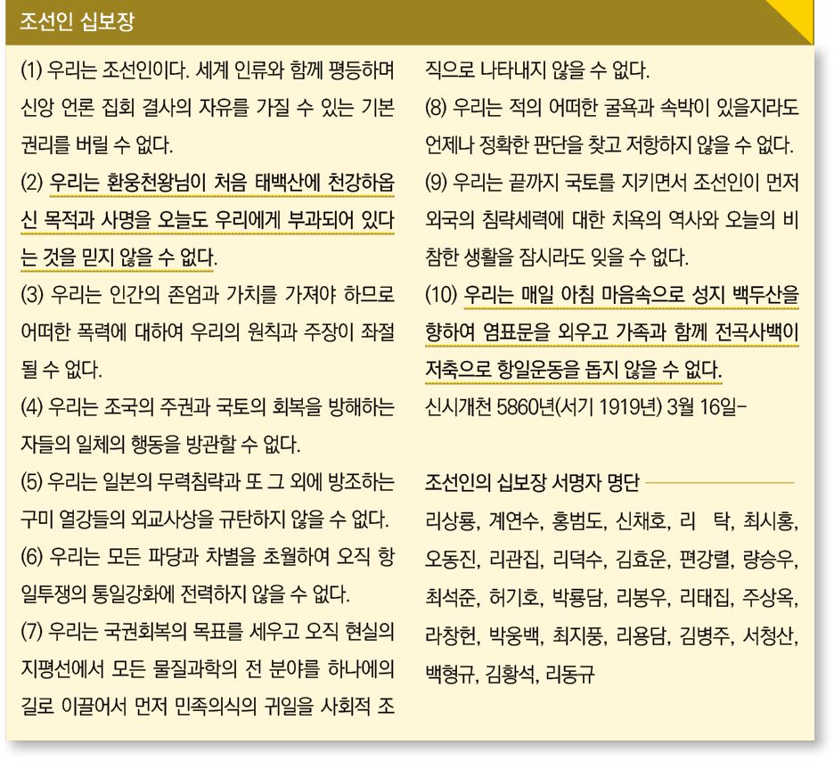         ,(1)                                                                    (2)                                     