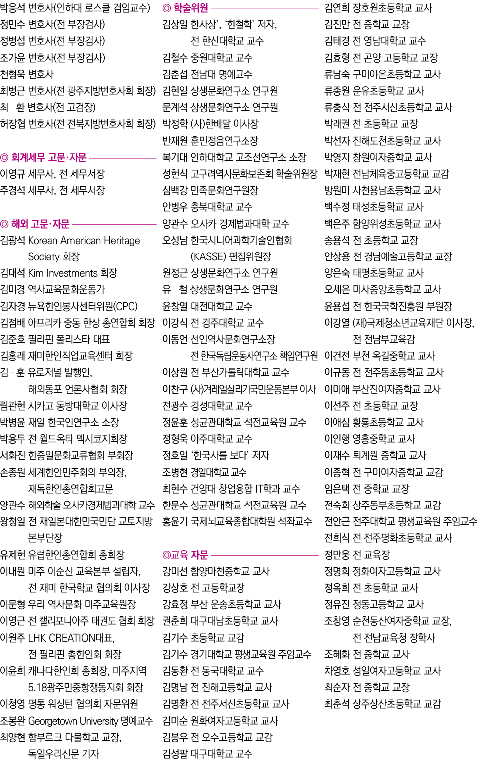        (            )        (      )        (      )        (      )                (             )        (     )     