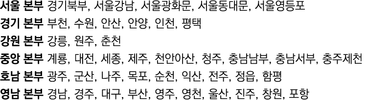           ,     ,      ,      ,               ,   ,   ,   ,   ,            ,   ,            ,   ,   ,   ,     ,   ,     