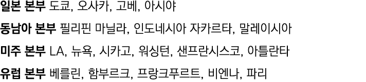         ,    ,   ,                   ,           ,             LA,   ,    ,    ,       ,               ,     ,          