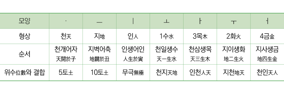       ,      ,  , , , , , , , ,  ,  ,  ,  ,1  ,3  ,2  ,4  ,  ,         ,         ,         ,         ,         ,        