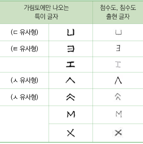                ,   ,          ,(     ), , ,(     ), , ,, , ,(     ), , ,(     ), , ,, , , , 