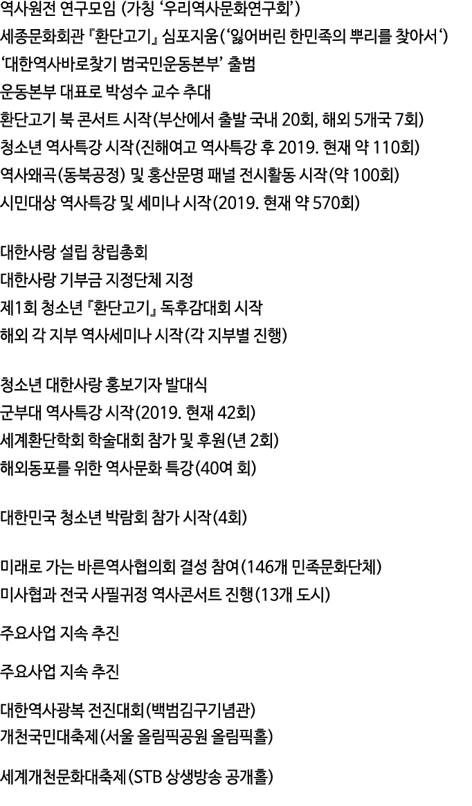           (              )                   (                   )                                                      