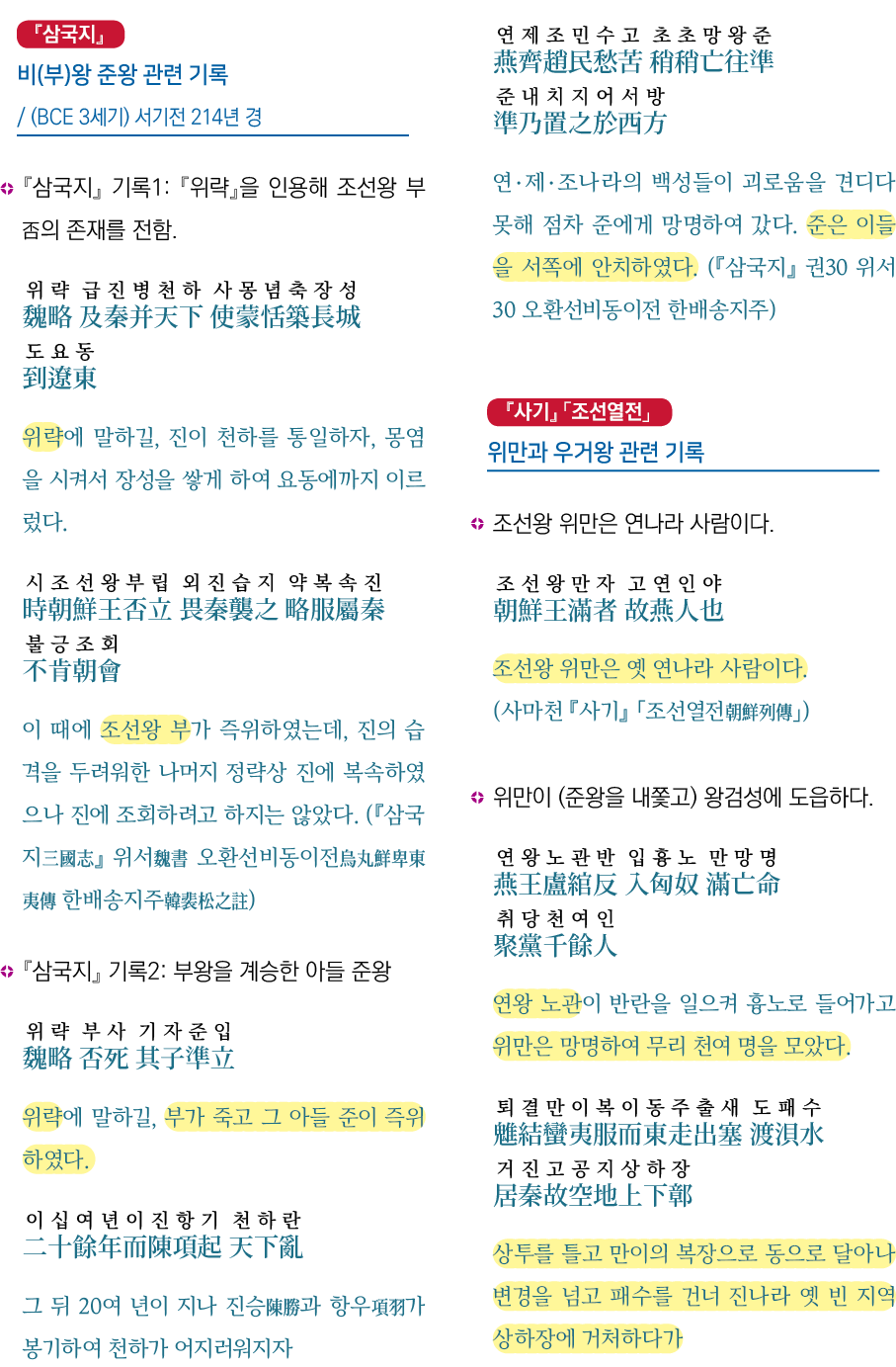    ( )             (BCE 3  )     214              1:                                                      ,             