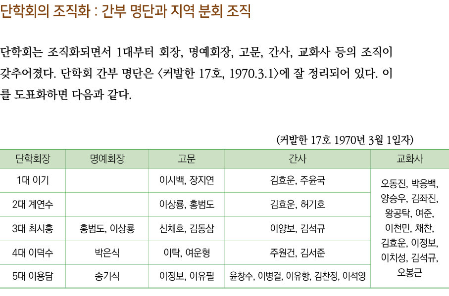          :                             1      ,     ,   ,   ,                                   17 , 1970 3 1           