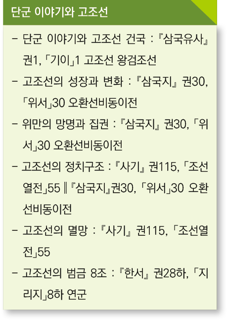             ,-                :         1,     1          -             :        30,     30         -            :      