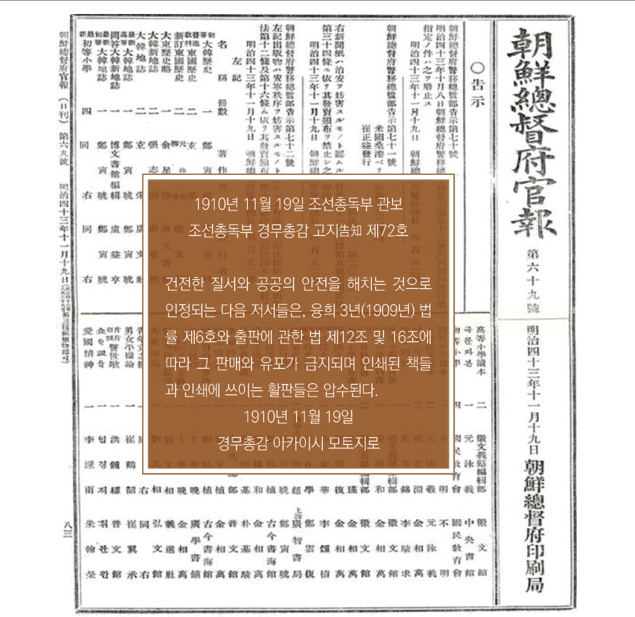 1910  11  19                            72                                      ,    3 (1909 )     6             12     