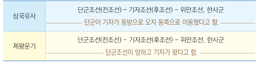     ,    (   )       (   ) -     ,                                   ,    ,    (   ) -     (   ) -     ,                