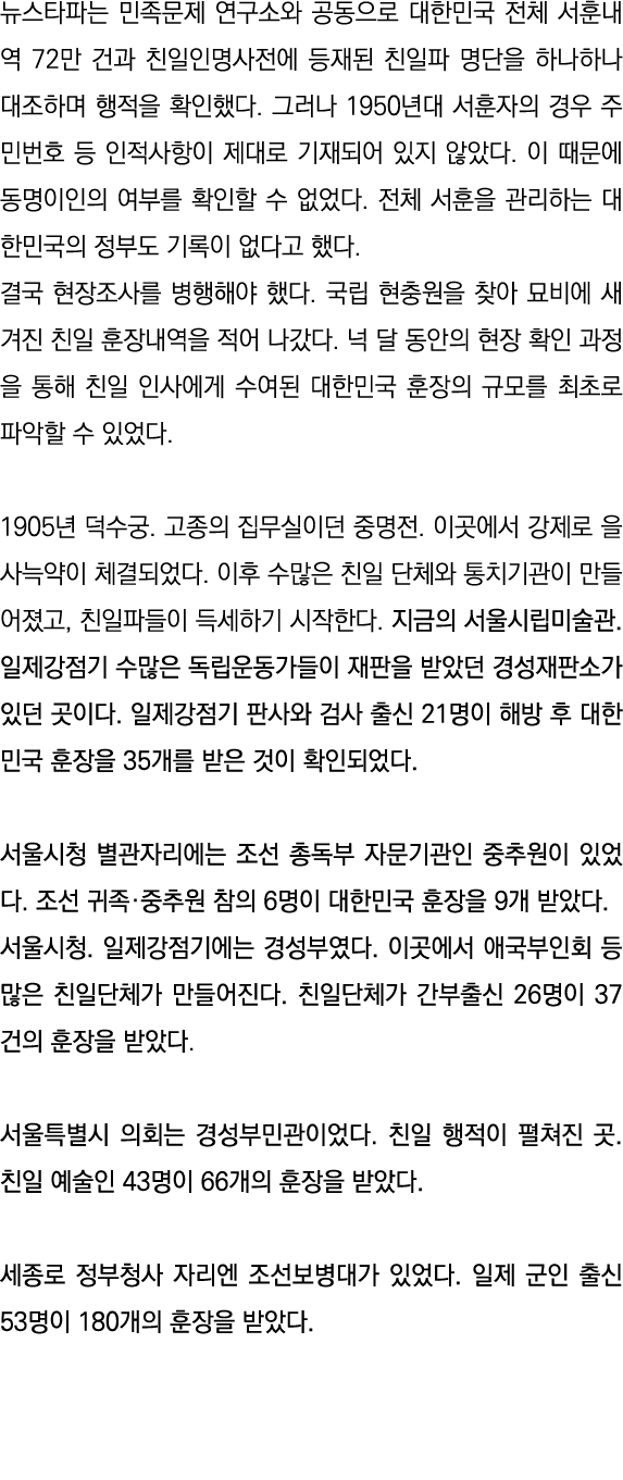                                   72                                                 1950                               