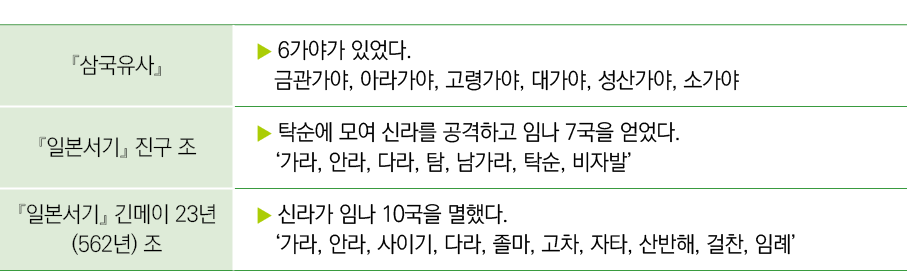       ,  6              ,     ,     ,    ,     ,     ,           ,                     7             ,   ,   ,  ,       