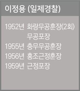     (    ) 1952        (2 )       1955         1956         1959       