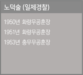     (    ) 1950         1951         1953        