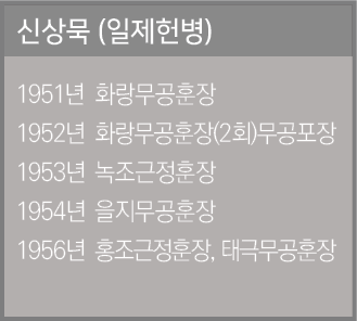     (    ) 1951         1952        (2 )     1953         1954         1956        ,       