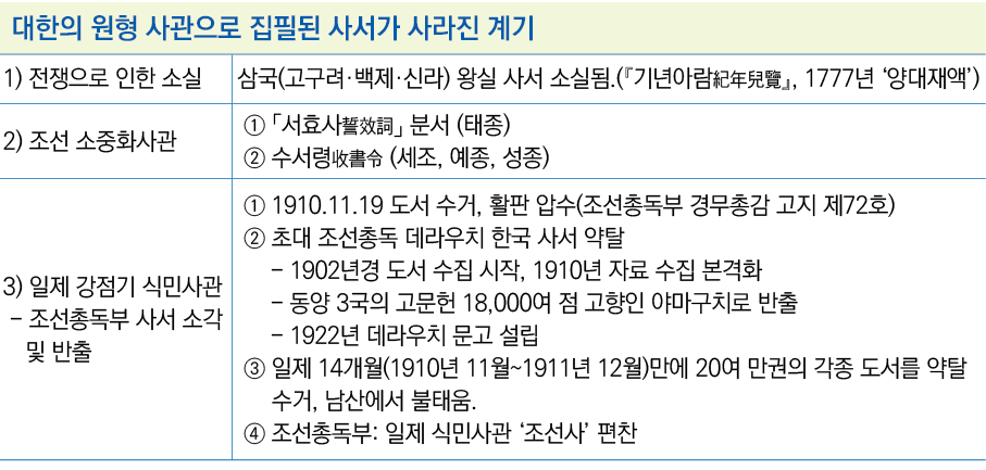                            ,1)           ,  (         )           (          , 1777        ),2)         ,               