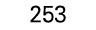 253