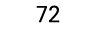 72