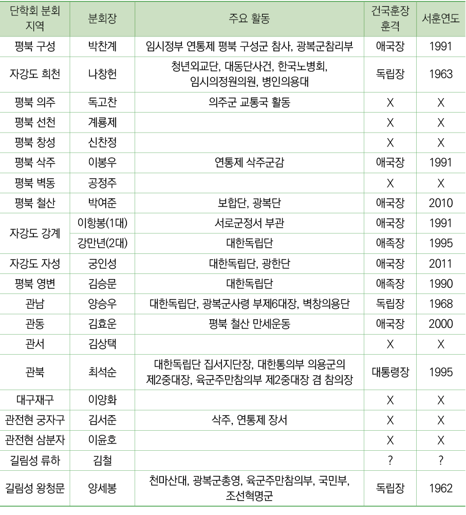          ,   ,     ,       ,    ,     ,   ,                  ,       ,   ,1991,      ,   ,     ,      ,      ,          