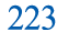223