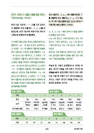 page 207