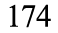 174