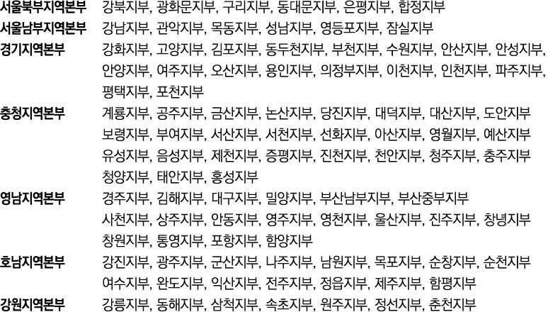              ,      ,     ,      ,     ,                   ,     ,     ,     ,      ,                 ,     ,     ,     